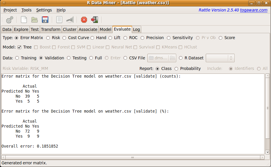 Image start:rattle_weather_rpart_error_matrix_test