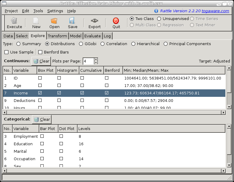 Image rattle-audit-explore-distr-income